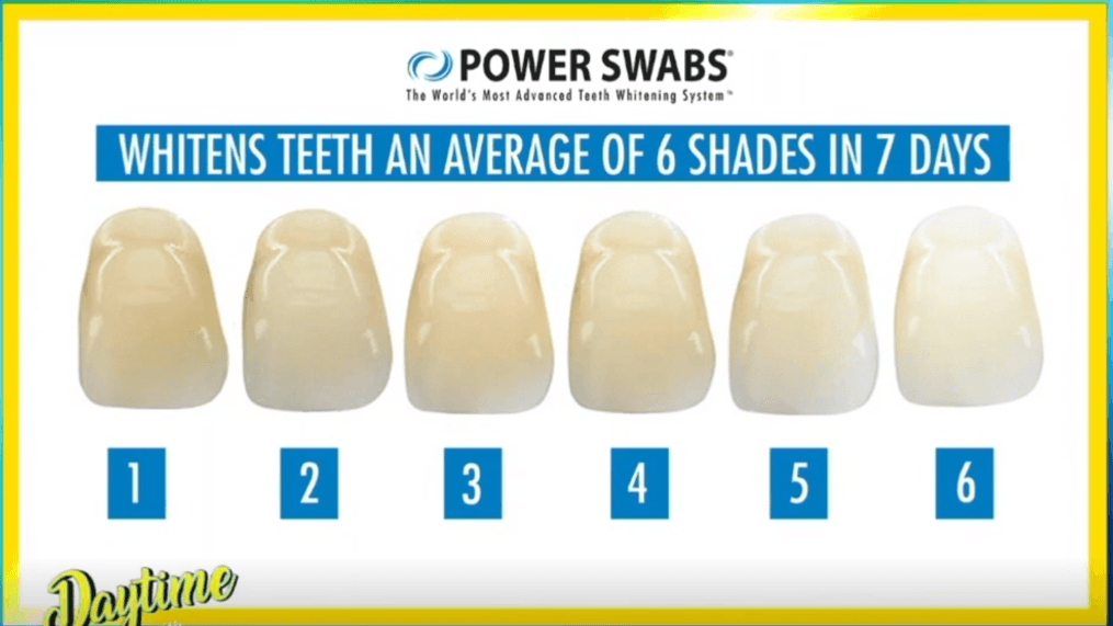Daytime - Brighten up your smile with Power Swabs