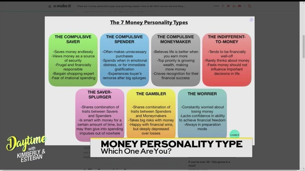 Money Personality