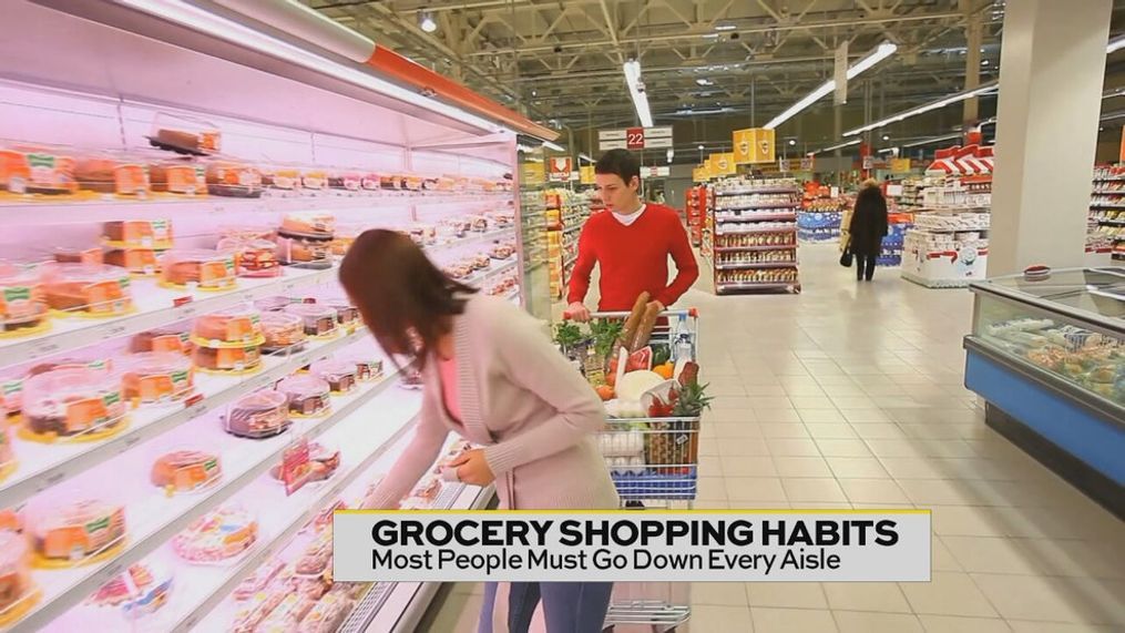 64% of Americans say they must go down every aisle at the grocery store.