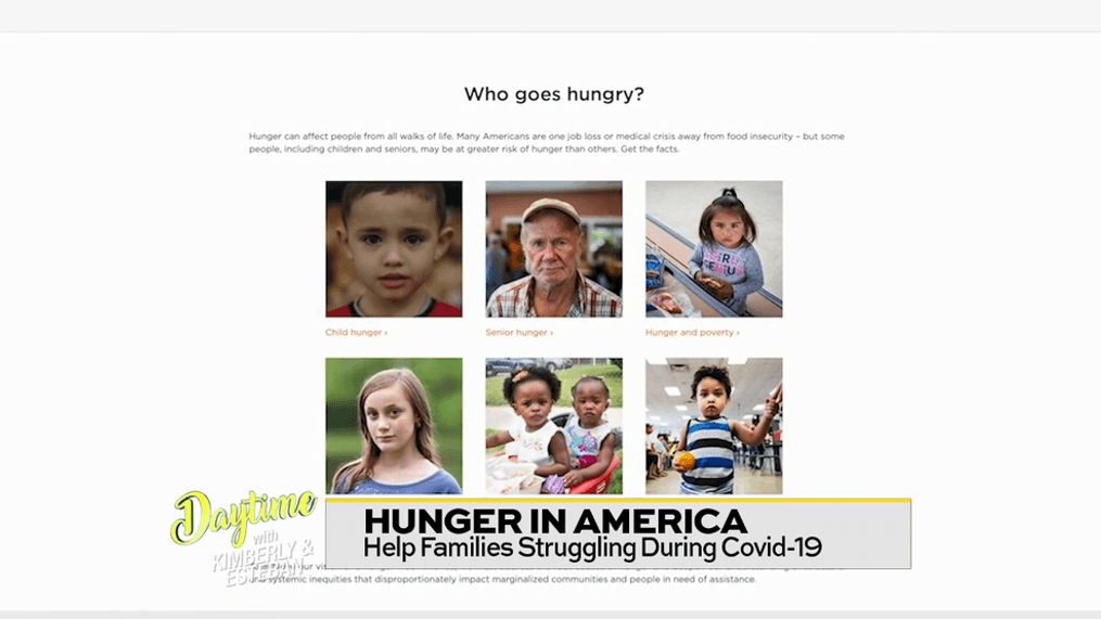 The Current State of Hunger in America 