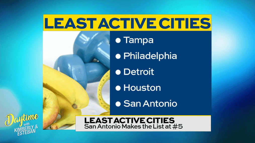 Least Active Cities 
