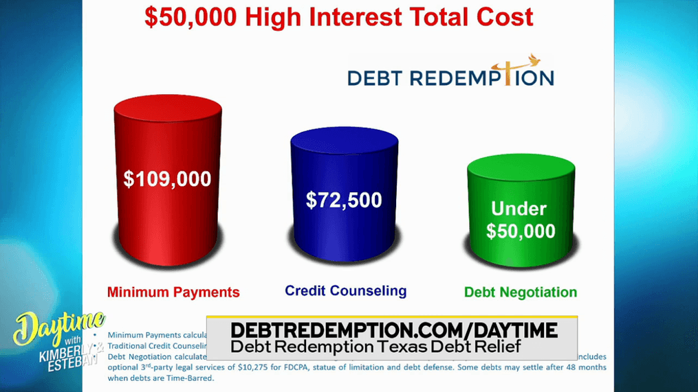 Debt Redemption Texas Debt Relief: Debt Option Comparisons 