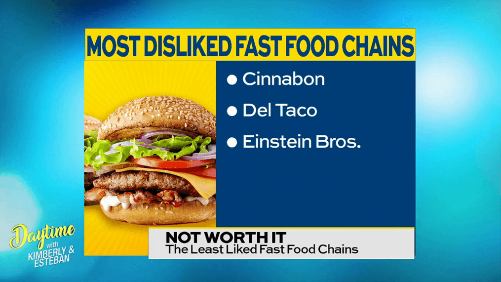 Most Disliked Fast Food Chains