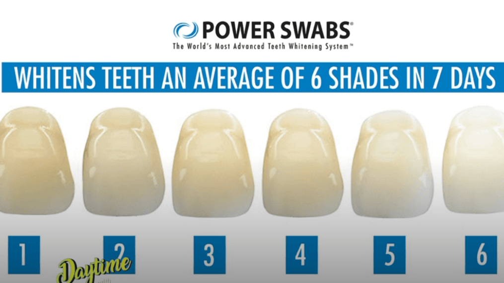 Daytime- Get the smile you deserve | Power Swabs