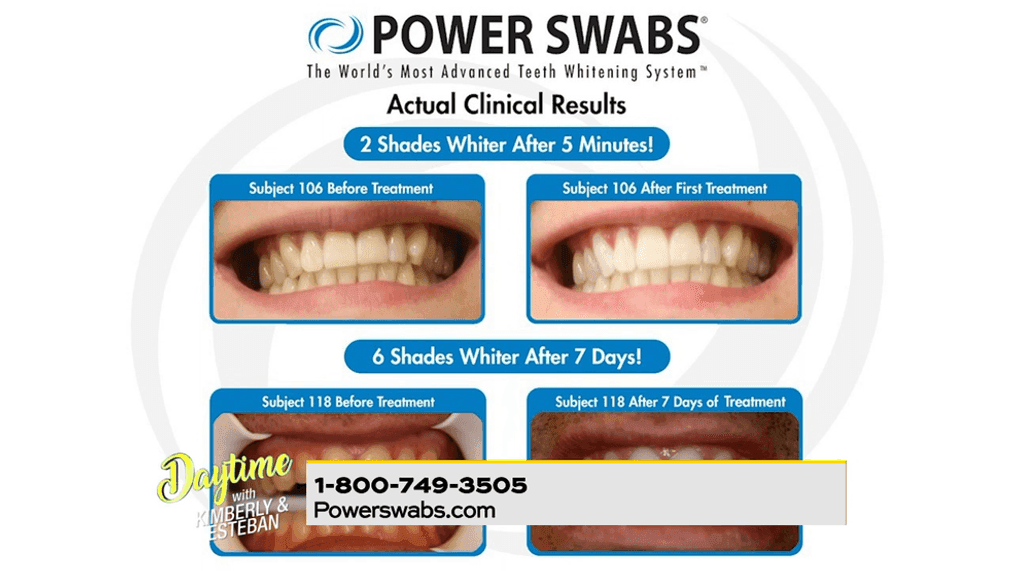 Power Swabs, A Beautiful Smile That Can't Be Beat