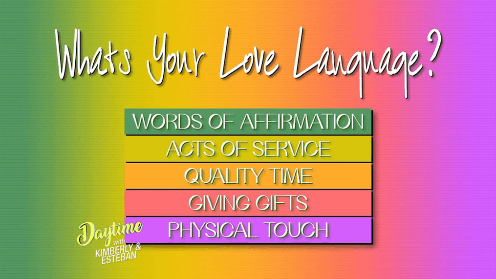 What's Your Love Language? 