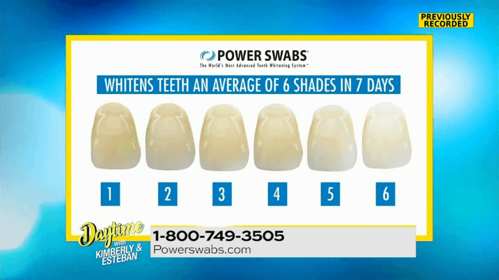 Get the Perfect, Whiter Smile TODAY!