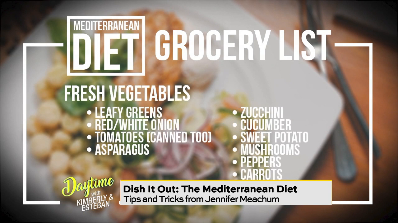 Dish It Out: Mediterranean Diet 