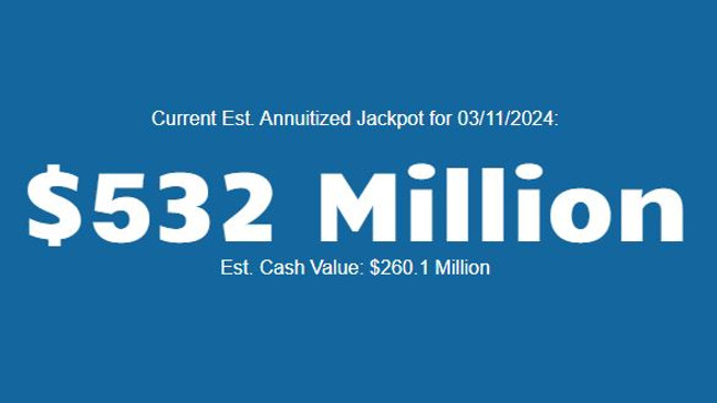 What would you do if you won tonight's $532 million Powerball drawing?