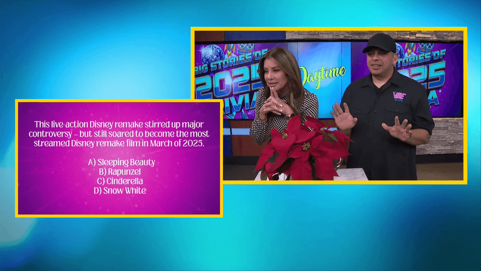 Image for story: Headline Trivia: Who remembers details of 2025's top stories?