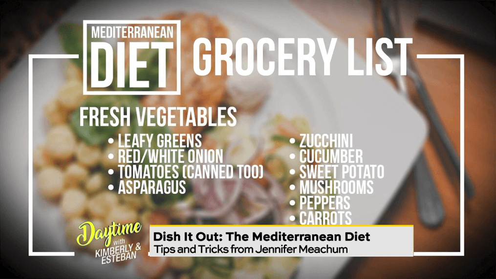 Dish It Out: Mediterranean Diet 