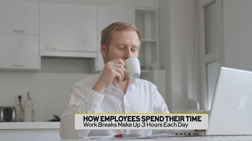 The average employee spends almost 3 hours per day on intentional or unintentional work breaks.