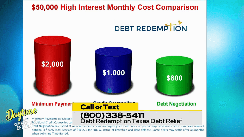 Debt Redemption Texas Debt Relief Eliminate 30,000 to 100,000 + of