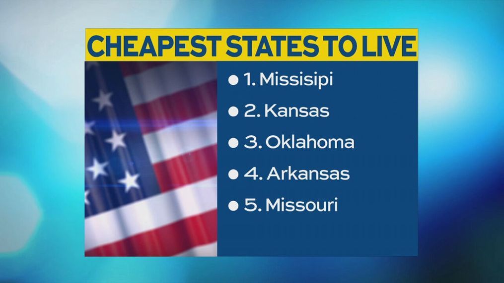 Cheapest States 